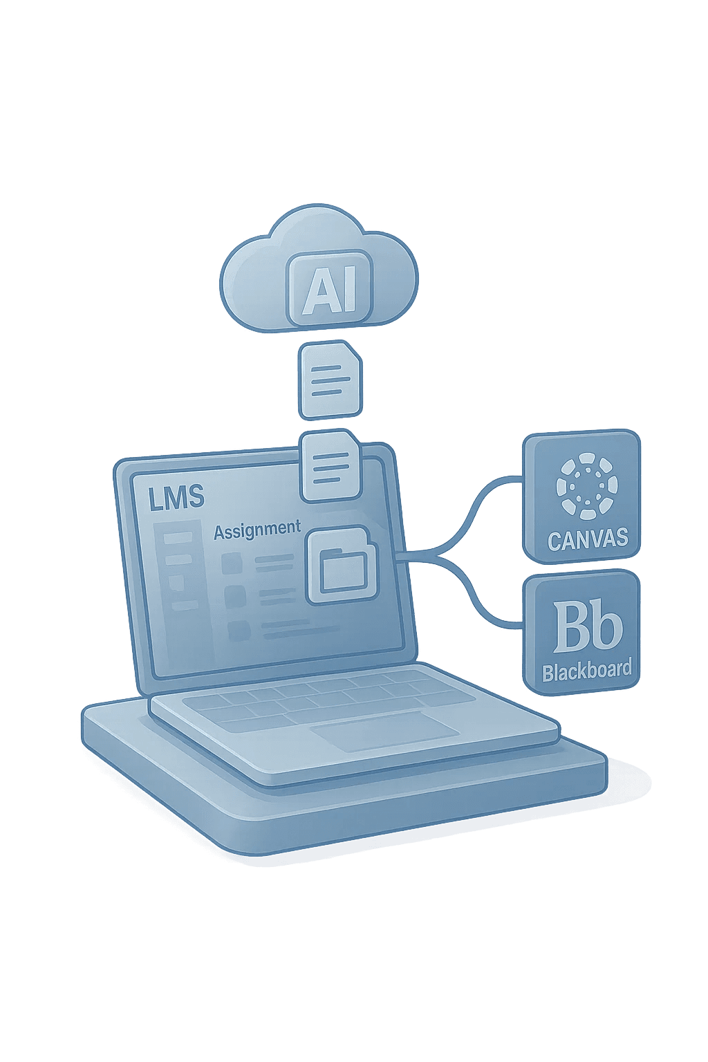 Analyse Student Work